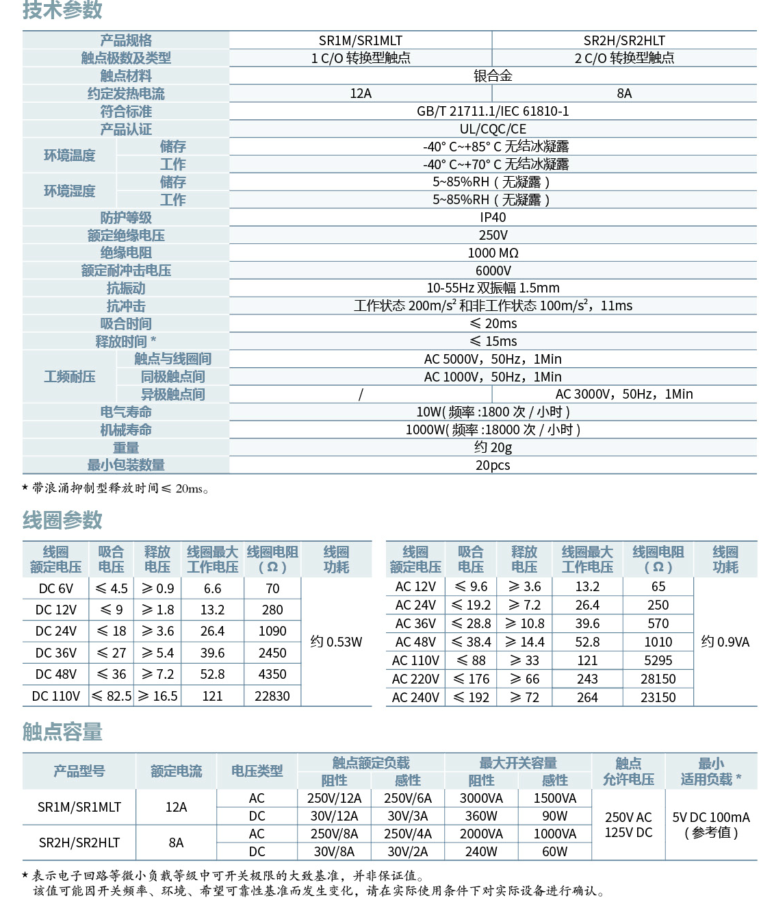 APT/西门子SR中间继电器.png