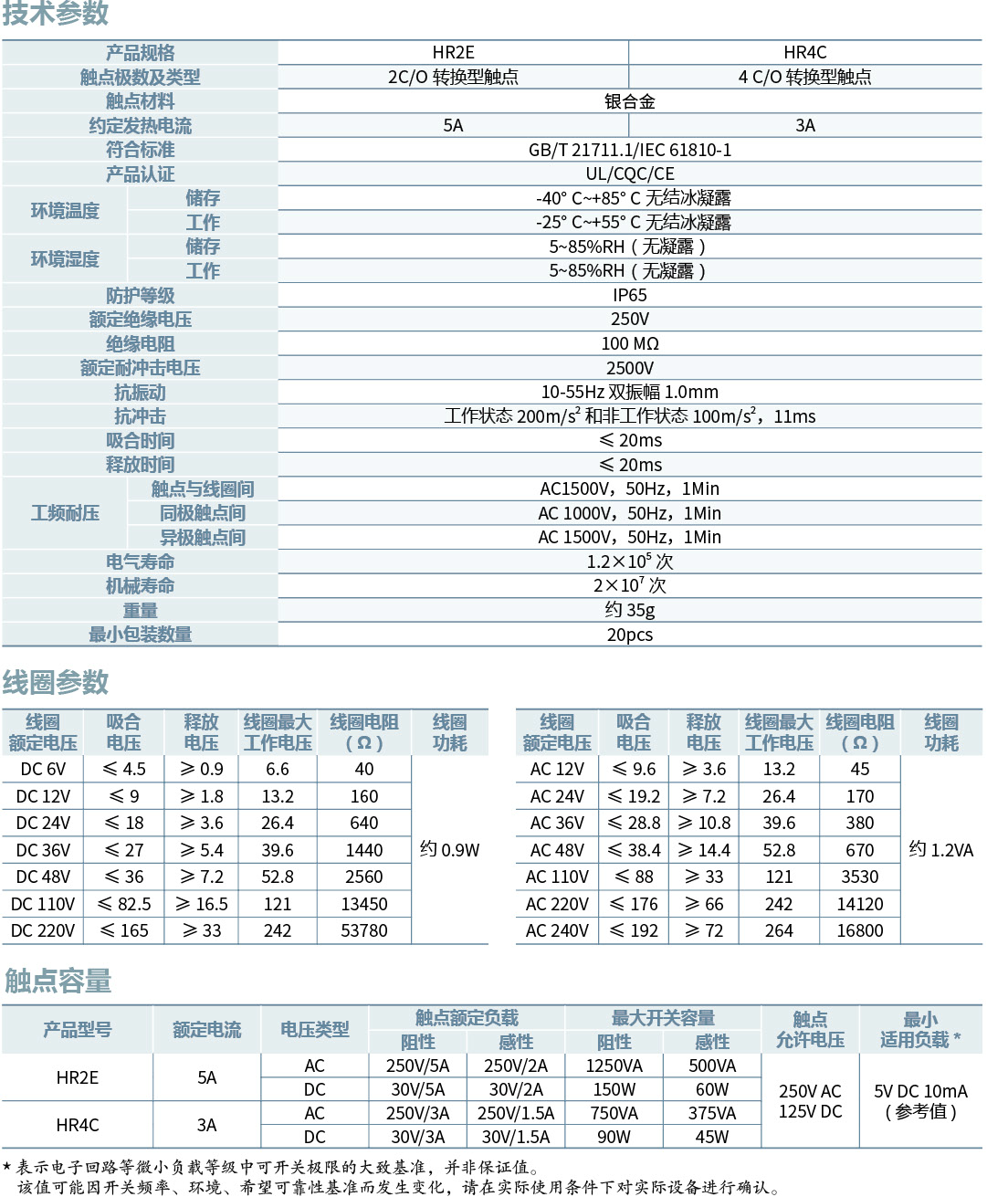 APT/西门子HR中间继电器